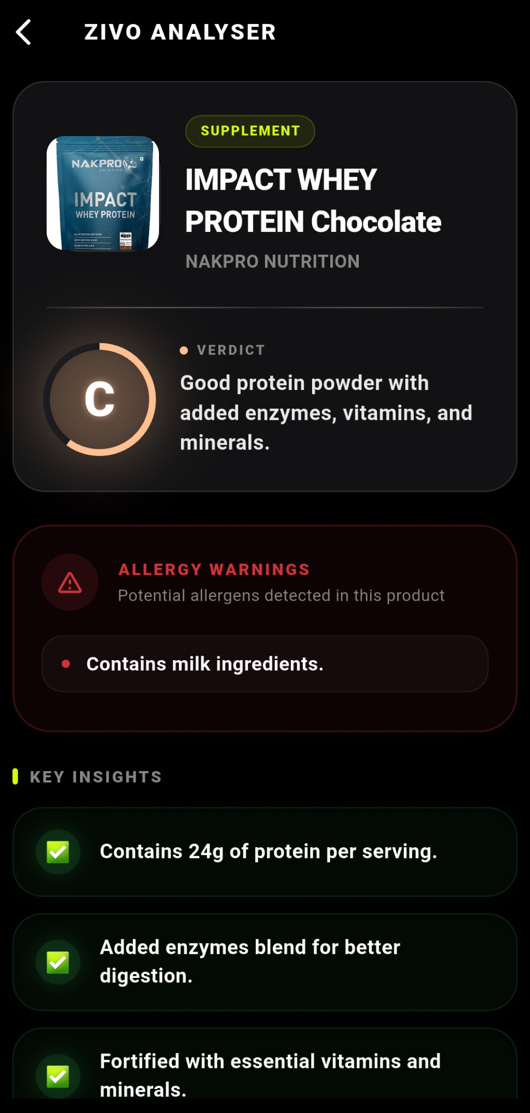 Zivo Analyzer Supplements Scan 1